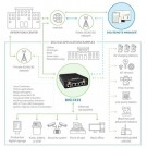 Digi IX25 - 5G / LTE Cat 19/20 fallback and WiFi6 thumbnail